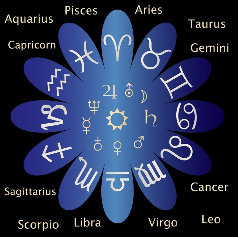 Gemini Moon Sign Compatibility Health Wealth Lifestyle